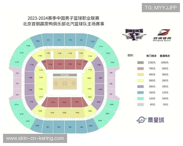 CBA球队场馆升级 提升观赛体验，cba场馆最新大小排名